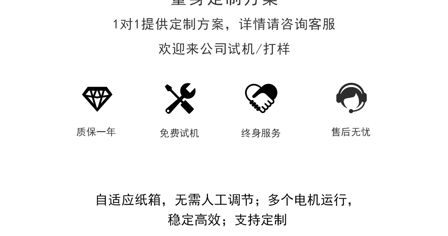 全自动工字型封箱机细节图